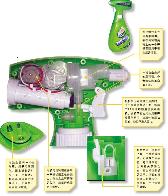 喷水壶内部结构示意图图片