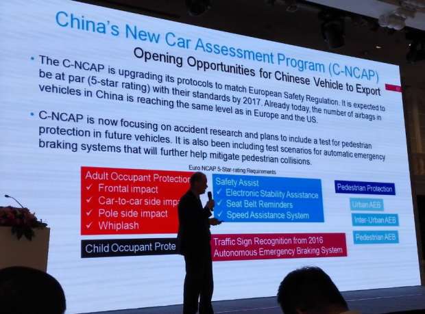 图12:中国的安全标准会涵盖主动预防性的安全解决方案和功能。这个标准已经是向欧洲的标准看齐了。到2017年,中国五星安全的标准将会与欧洲标准完全一致。