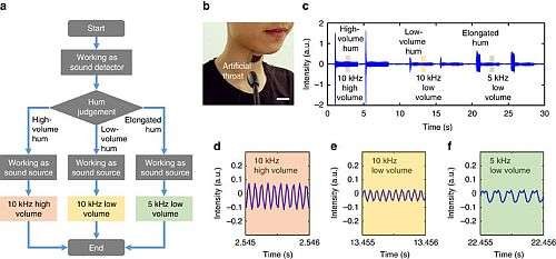 isgraphenethenextsilicon-4.jpg