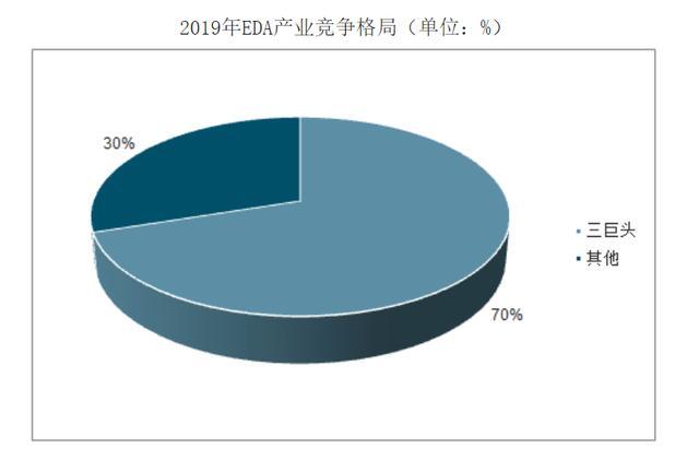 https://www.ednchina.com/d/file/news/2020-09-21/33b315bcd7d9caab2617fb219fe93136.jpeg