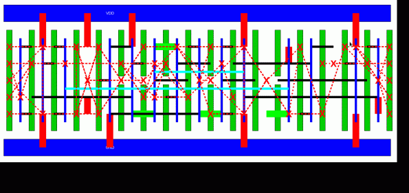 英伟达使用人工智能来提升 5nm 和 3nm 的自动化布局