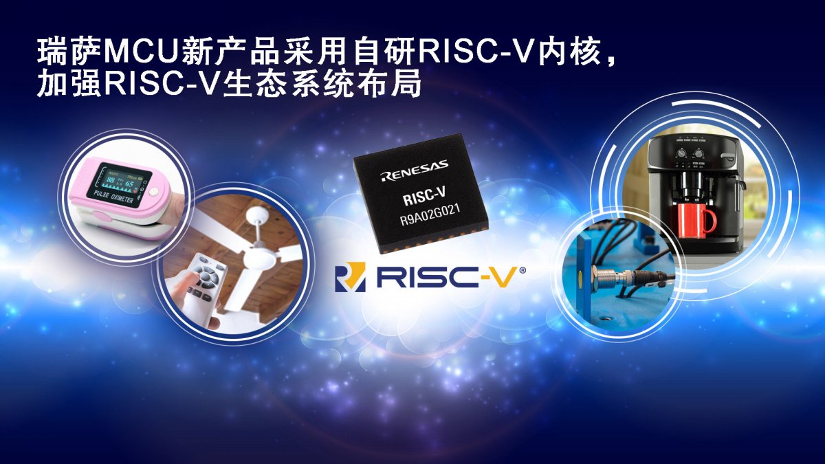 瑞萨率先在业内推出采用自研CPU内核的 通用32位RISC-V MCU